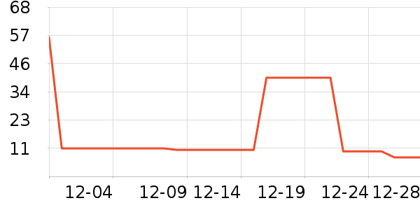 ��ʿ�ڿ���ʷ�۸�