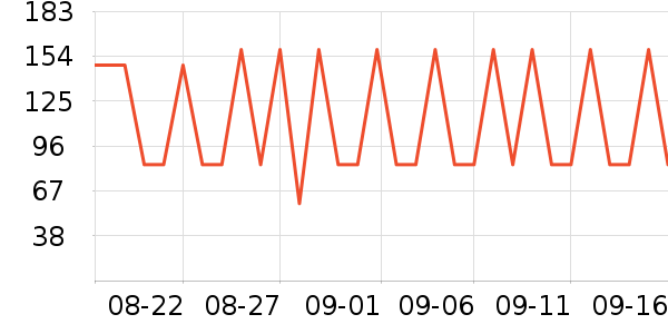 �п������Ѿ���ʷ�۸�