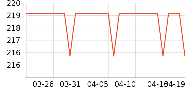 ����è����ʷ�۸�