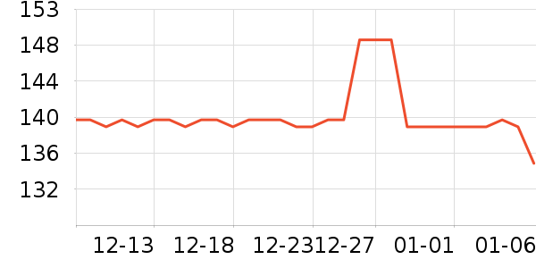 ��ͯ�˶�Ь��ʷ�۸�