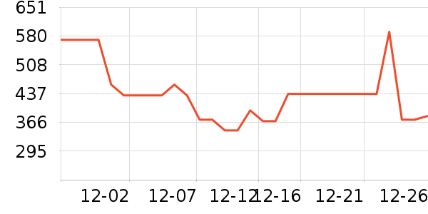 ��ɪʿ�˶�Ь��ʷ�۸�