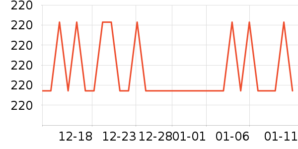 Cwatcun�������ʷ�۸�