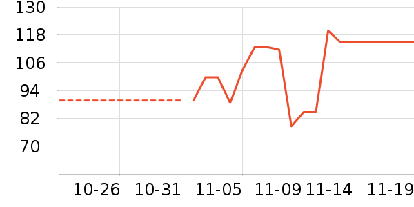 �ʾ�����ʷ�۸�