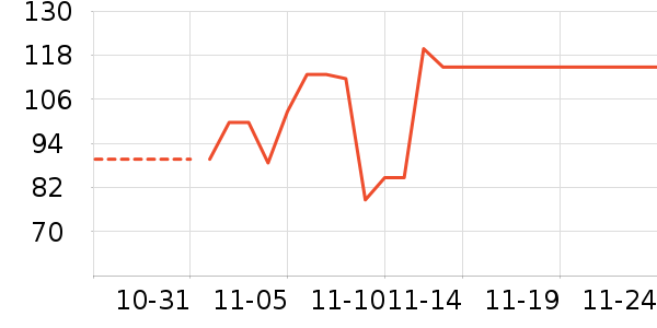 �ʾ�����ʷ�۸�