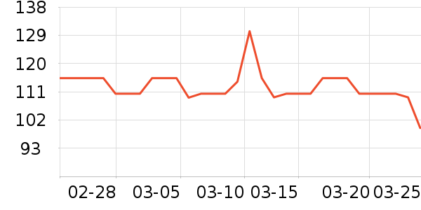 �ʾ���ţ����ʷ�۸�