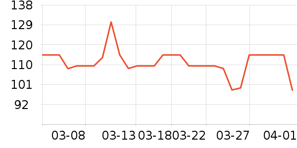 �ʾ���ţ����ʷ�۸�