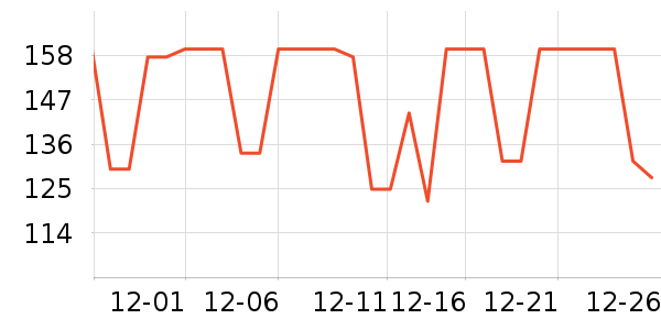 �ʾ���ţ����ʷ�۸�