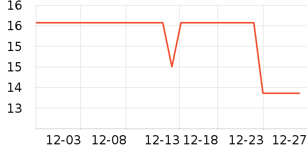 С˵��ʷ�۸�