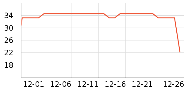 ��Ȫ�󴽸���ʷ�۸�