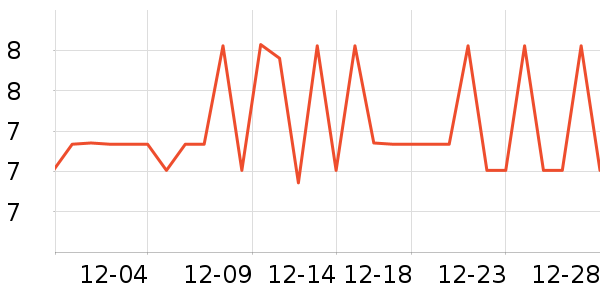 ������һ���Բ;���ʷ�۸�