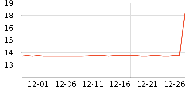 ��������������ʷ�۸�