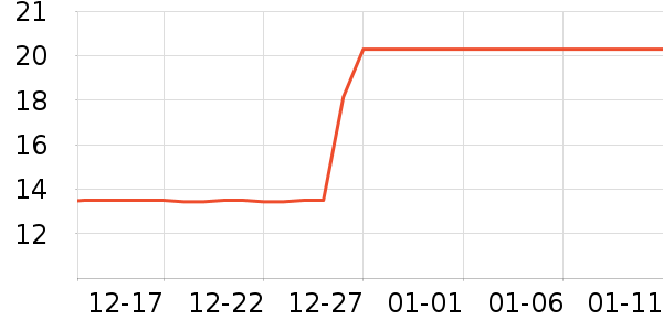 ��������������ʷ�۸�