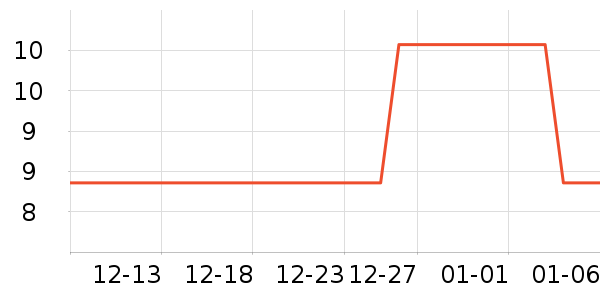 ��������������Ʒ��ʷ�۸�