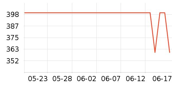 �����ᴽ�ʴ���/������ʷ�۸�