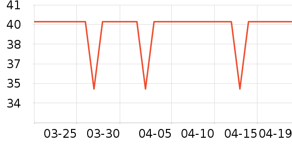 ����ϴ��ˮ��ʷ�۸�