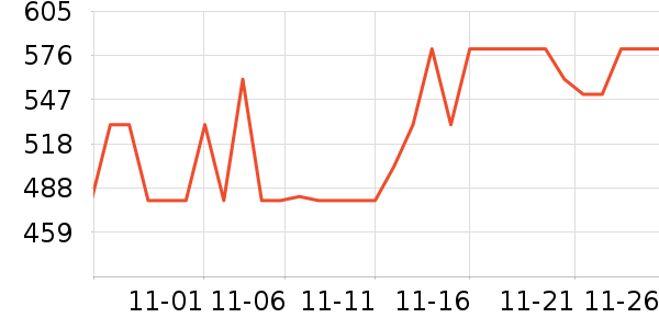 ��������̷���ʷ�۸�