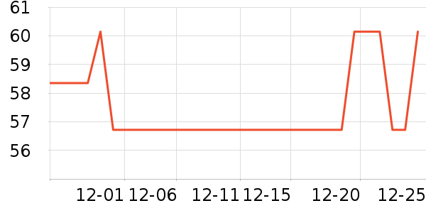 ��������Һ��˪��ʷ�۸�