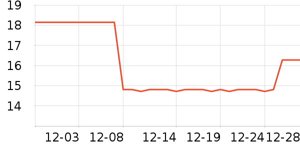 ����ʿ�˶�������ʷ�۸�