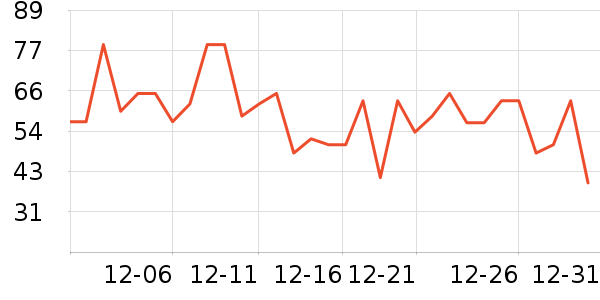 ���ѳ����̷���ʷ�۸�