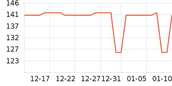 ���˻����ֱ���ʷ�۸�