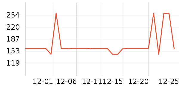 ƥ���˶�Ь��ʷ�۸�