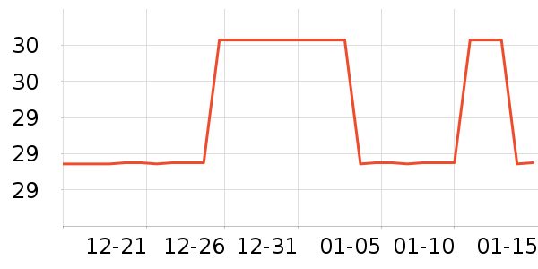 ������ʿ���а���ʷ�۸�