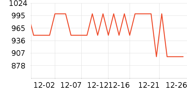 �ϰ������ʷ�۸�