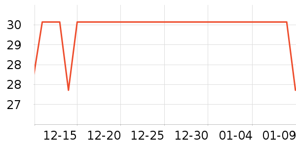 ��˼��Ƥ�߻�����ʷ�۸�