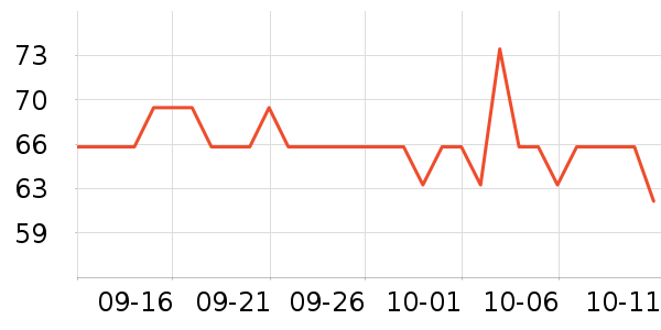 ���ϰ�ҩ������ʷ�۸�