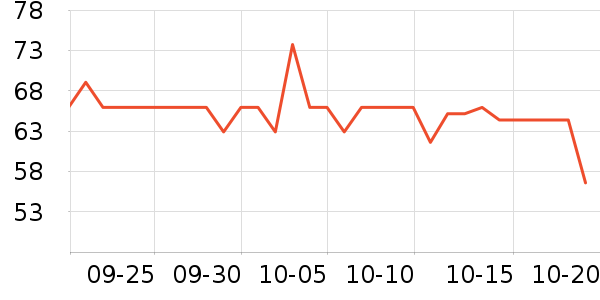 ���ϰ�ҩ������ʷ�۸�