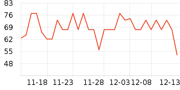 ���ϰ�ҩ������ʷ�۸�