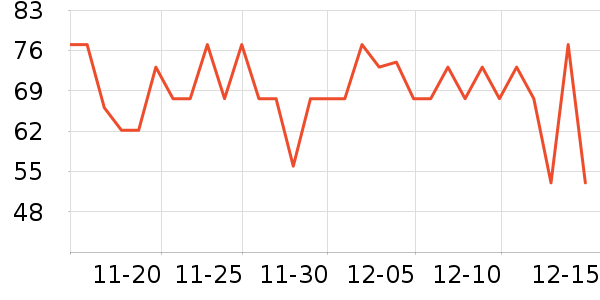 ���ϰ�ҩ������ʷ�۸�