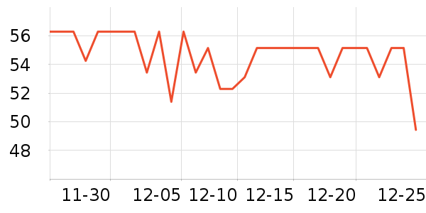 ���ϰ�ҩ������ʷ�۸�