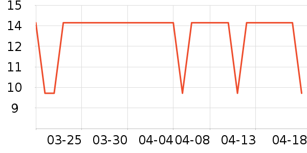 ����������/Ͱ��ʷ�۸�