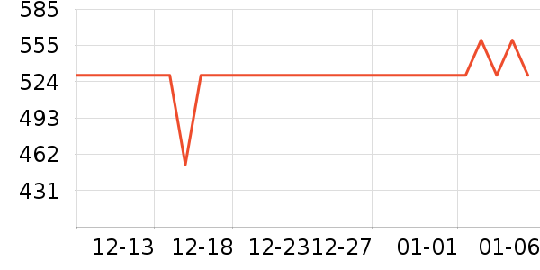 �Ϳ��˶�Ь��ʷ�۸�