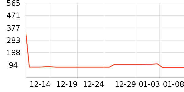 AUTOPHIX���ص�Դ��ʷ�۸�