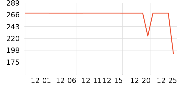 ����������������ʷ�۸�