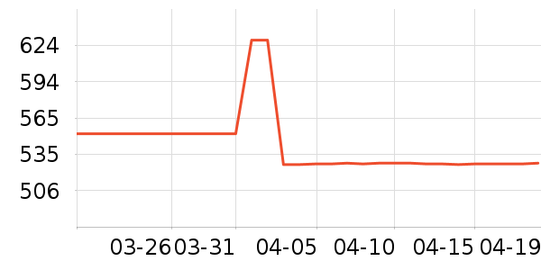 �������ʳ������ʷ�۸�