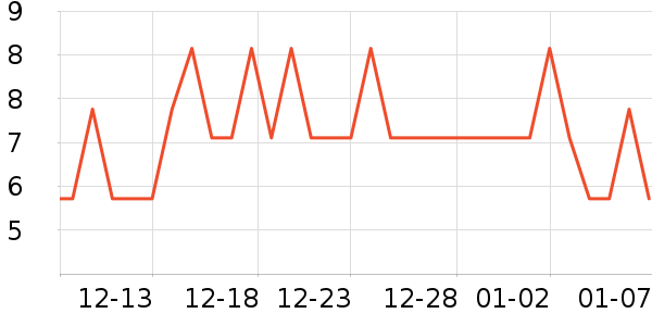 �����ǩ��ʷ�۸�