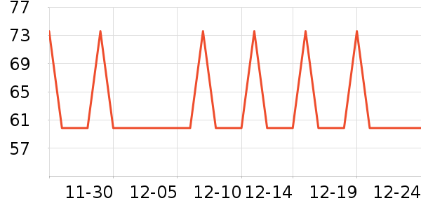 �Ź�������ʷ�۸�