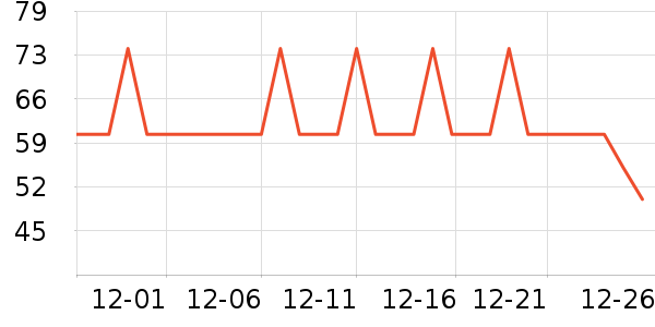 �Ź�������ʷ�۸�