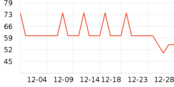 �Ź�������ʷ�۸�