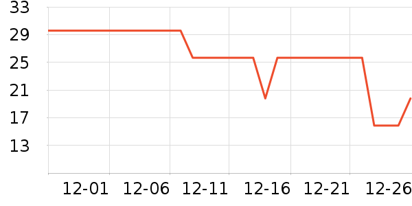 ���С������ʳ��ʷ�۸�