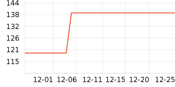 �ڴ�����ʷ�۸�