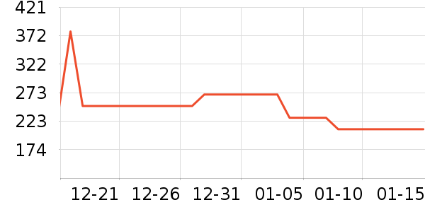 С�ܼ�ʪ����ʷ�۸�