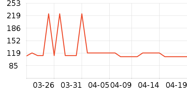 ����ɳ��ɹ˪��ʷ�۸�