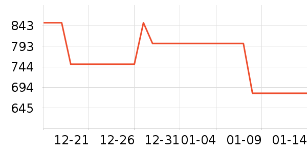 ��ӡ��ӡ����ʷ�۸�