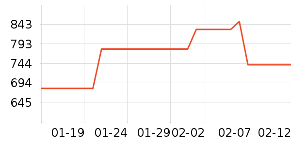 ��ӡ��ӡ����ʷ�۸�