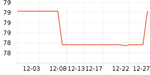 ����/�����ʷ�۸�