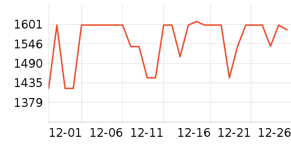 ϲ���Ŵ�����ʷ�۸�